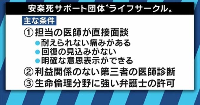 賛成の人も多いが、未だ本格的な議論はなし…「安楽死」をどう考える？ 9枚目