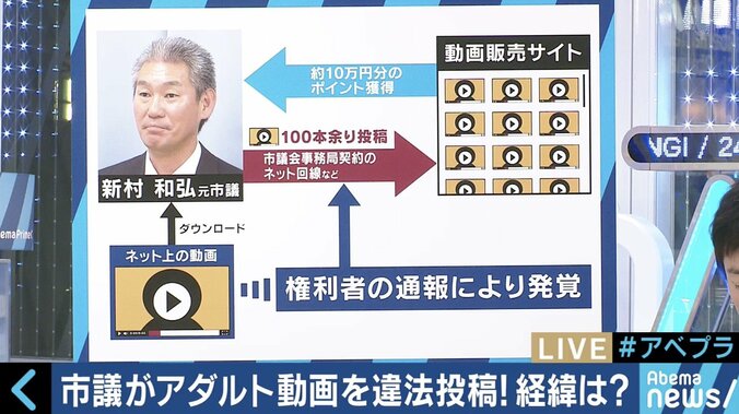 加藤鷹、紗倉まなが真剣議論！市議が違法アダルト動画で稼ぐ時代、AV業界の生き残り策は？ 2枚目