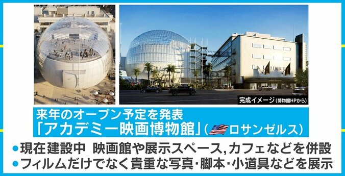 米アカデミー映画博物館のオープン記念イベントに『宮崎駿展（仮）』 1枚目