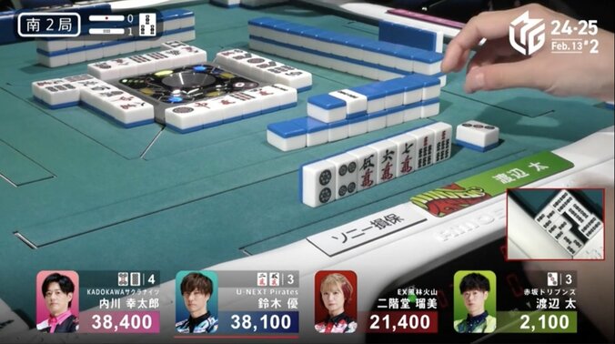 【写真・画像】「なんだよこれすげーなw」息もつかせぬ連続テンパイ トップ雀士の高速バトルと衝撃結末に解説も激賞／麻雀・Mリーグ　2枚目