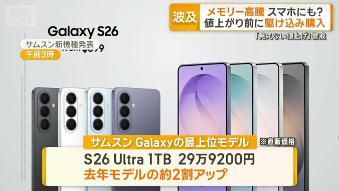 1テラバイトの最上位モデルはおよそ30万円