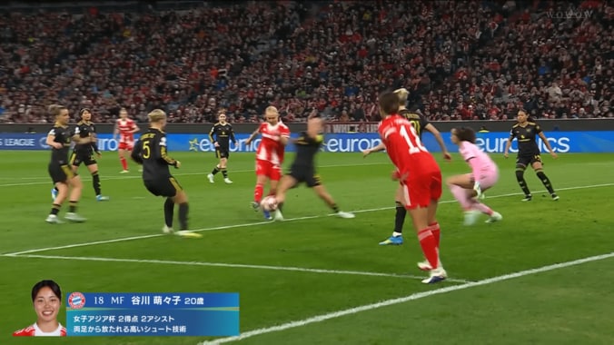 「なんじゃ今の！」なでしこ谷川萌々子、“おしゃれヒールパス”にファン驚愕！決定機演出に「流石のプレービジョン」【女子CL】 3枚目