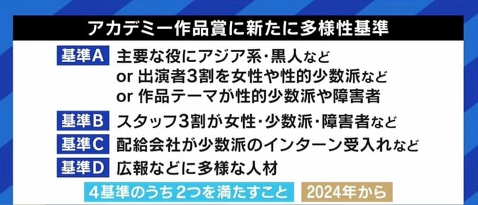 “新スーパーマンはバイセクシュアル”に賛否…時代ごとに社会問題や価値観を取り込んできたアメコミの“変わる力” 6枚目