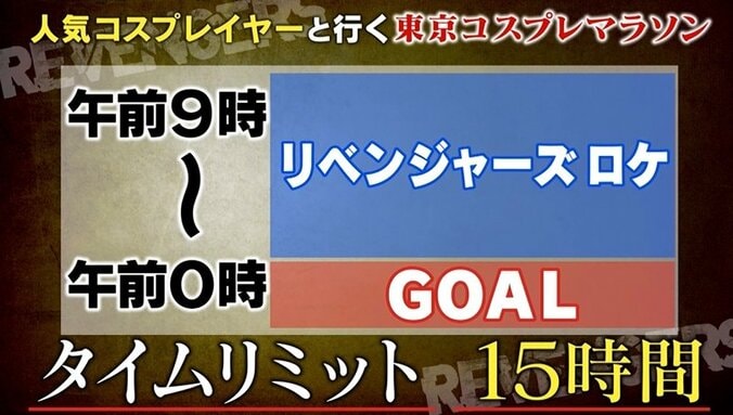 次課長河本、現役女子大生に“服交換”ねだり必死の説得！ 「無理」と拒絶された結果… 2枚目