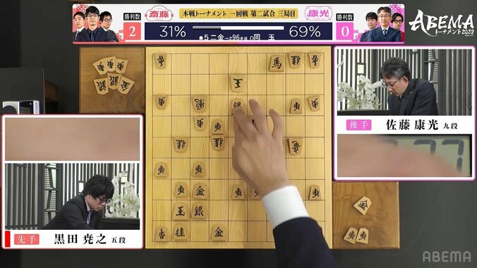 黒田尭之五段の渾身“勝負手”にベテラン棋士が目見開き仰天 仲間も「ふおー！え～！？」と大興奮の大逆転勝利／将棋・ABEMAトーナメント 1枚目