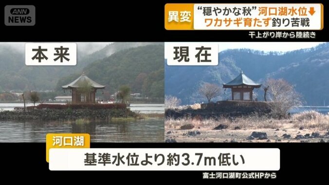 河口湖　六角堂