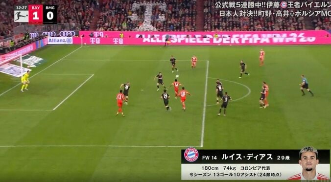 どうなってんだよ！ ファンドン引きの“異次元ダイレクトボレー弾”「エグすぎる」「それダイレクトかよ」バイエルンのコロンビア代表FWが“技アリ強烈シュート”炸裂 2枚目