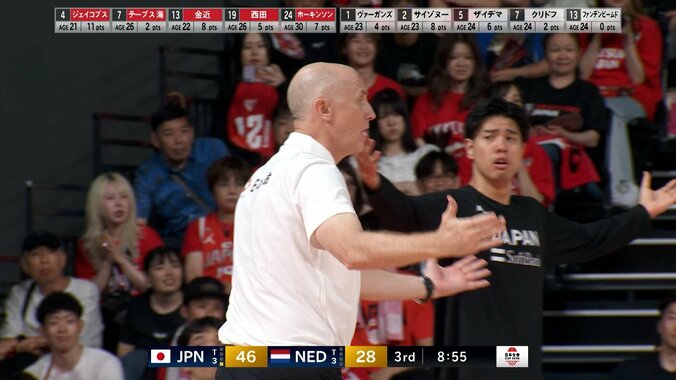 一体なにが…？ ホーバスHCが激昂！ オランダ代表が“妨害プレー”で騒然→コート侵入でレフェリーに抗議【バスケ男子代表】 3枚目