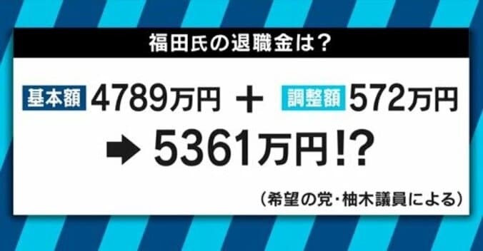 疑惑の次官”退職金５３００万円”は妥当？　専門家「民間で”ゼロ”にしたら大問題」ペナルティは別で考えるべき？ 3枚目