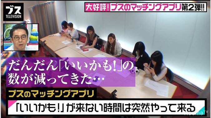 マッチングアプリでモテるプロフィールは？女６人のガチンコバトル 2枚目