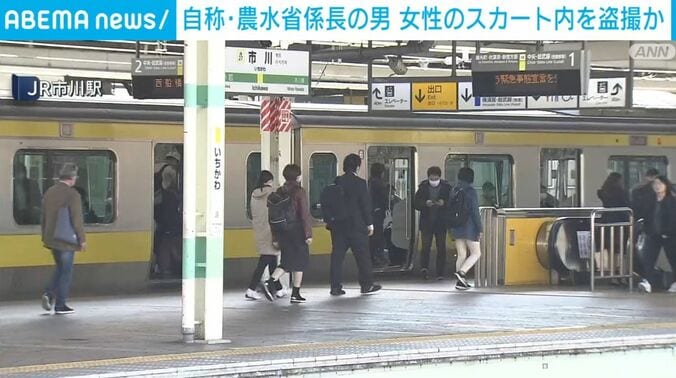 JR市川駅