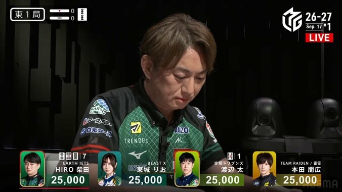 HIRO柴田