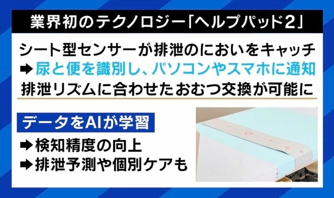 【写真・画像】ベッドで排尿や排便を繰り返し10年「私は今崇高なことをしている」 介護する側される側の救世主に？排泄ケアに挑む女性社長の情熱　2枚目