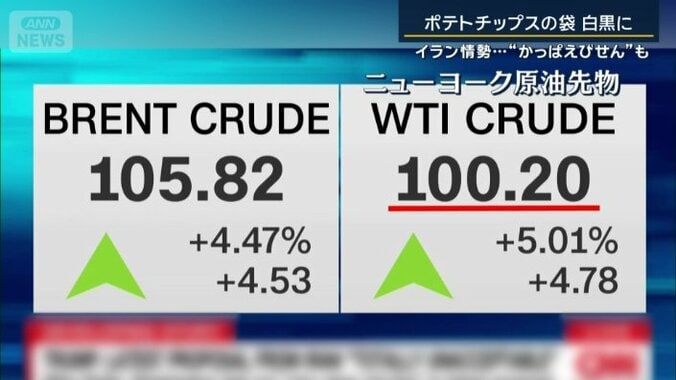 原油先物価格