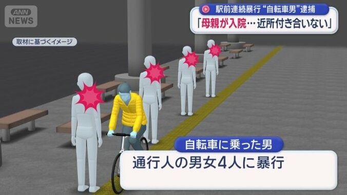 2人が鼻の骨を折るなどの重傷