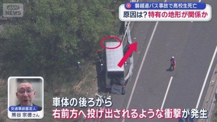 「窓から右前方へ車外放出される可能性」