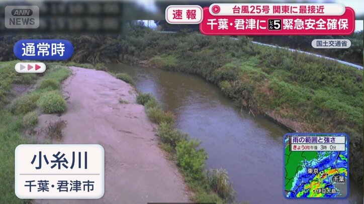 普段の川幅