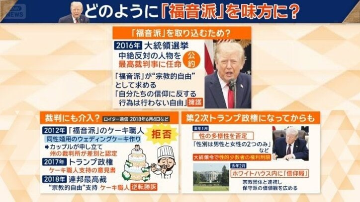 どのように味方に？