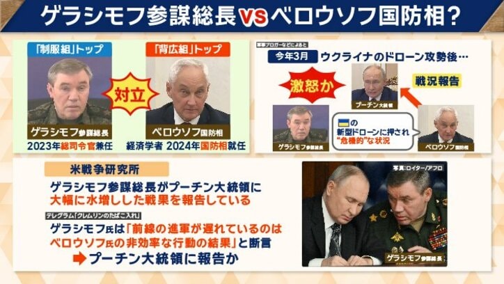軍と国防省　トップ同士が対立か