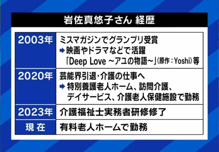 岩佐真悠子さん経歴