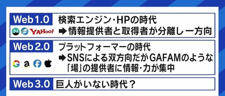 「みんなお金のことばっかり言っているが、そうじゃない」平井卓也・前デジタル担当大臣が語る“新しい資本主義”と“Web3.0”