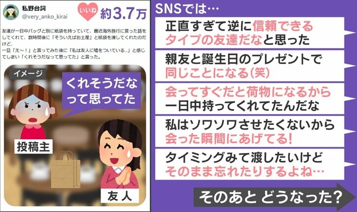 SNSの声