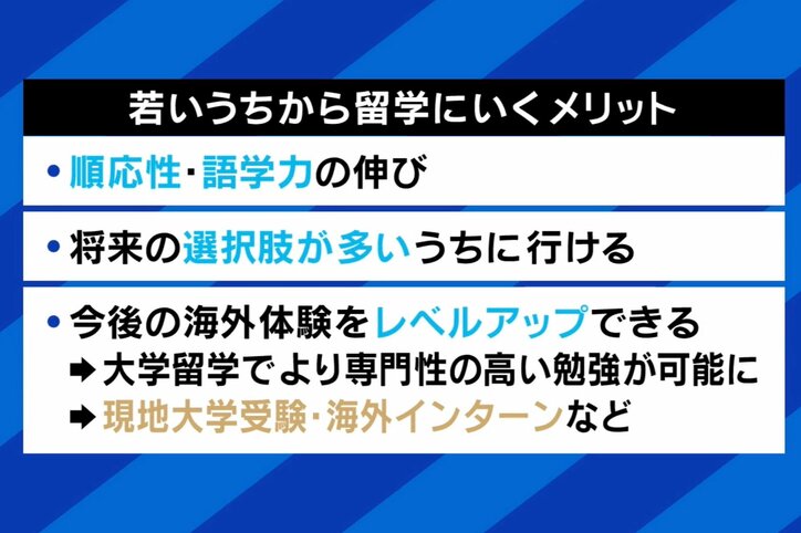 佐々木麟太郎の決断で話題 海外留学は高校生が「タイミング的に絶妙」「将来の選択肢増える」 失敗体験者と語るダメにならないコツは?