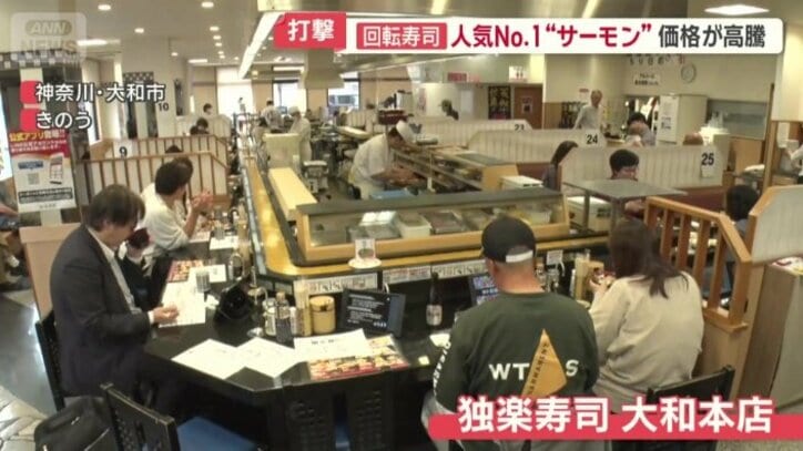 独楽寿司　大和本店