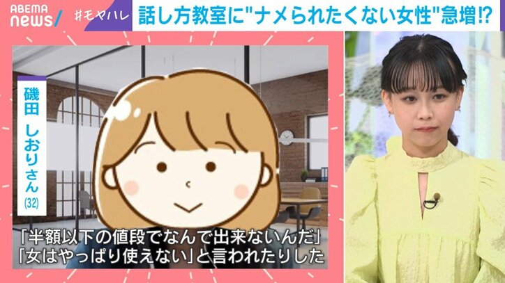 話し方トレーニングを受講した人の声