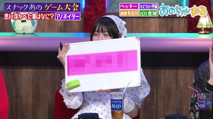 あのちゃんねる