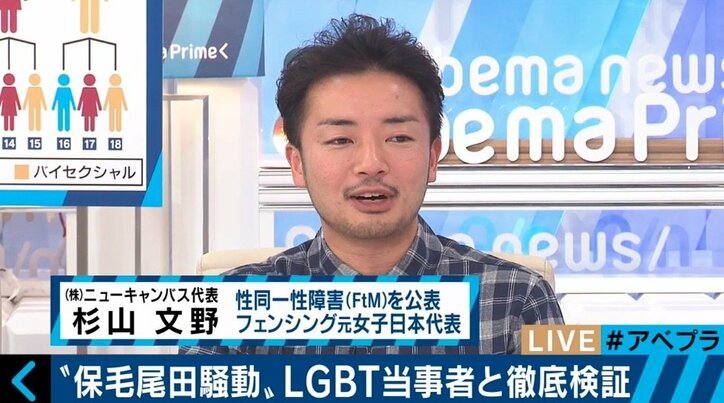 日本のテレビがLGBTをお笑いにするのは“時期尚早”だったのか 「保毛尾田保毛男」問題にLGBT当事者とウーマン村本の意見は