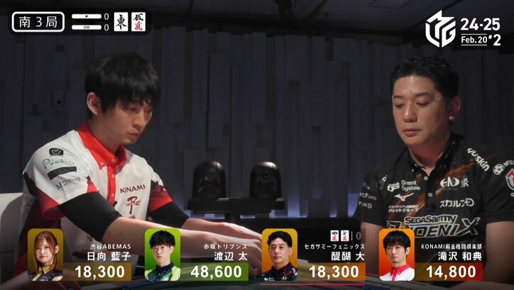 【写真・画像】MVP狙う宣言が出た！醍醐大、“8万8800点・アガリ8回・個人8勝目”、末広がりすぎな完全勝利／麻雀・Mリーグ　2枚目