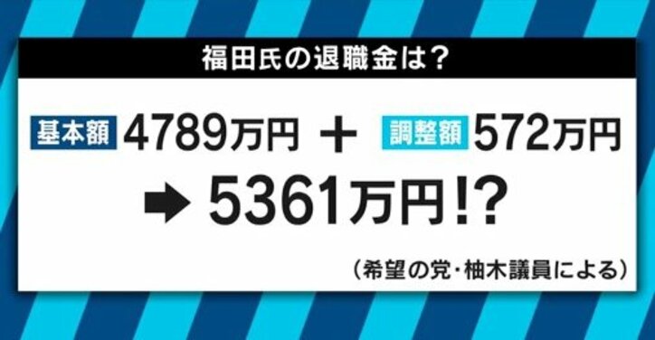 疑惑の次官”退職金５３００万円”は妥当？　専門家「民間で”ゼロ”にしたら大問題」ペナルティは別で考えるべき？
