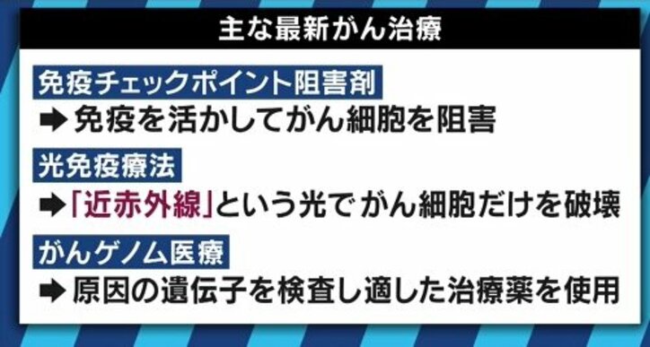 「明日死んでもいいように楽しく生きようと」不妊治療中にステージ4のがんと診断…AYA世代とがん治療のいま