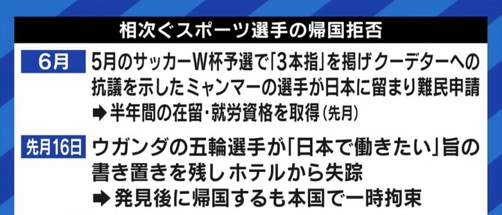 ベラルーシ選手がポーランドへ亡命 ロシアの目を気にしつつ…「ちゃんと亡命できる体制を作ってあげたということは合格点」