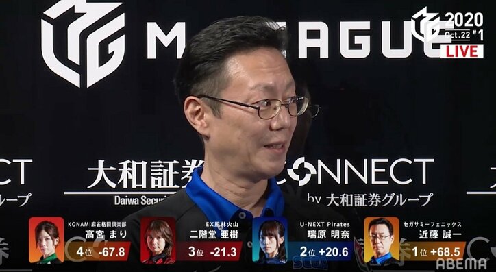 近藤誠一、美女3人にも容赦なしの快勝 女子アナにはトークで圧倒/麻雀・Mリーグ