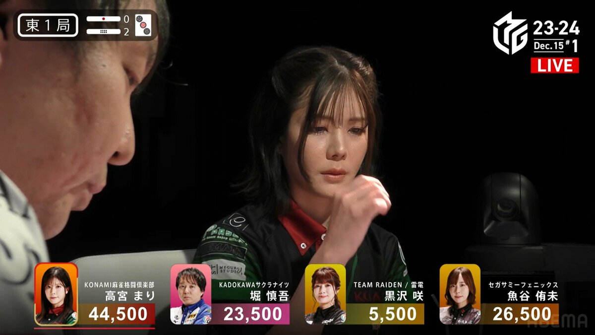 高宮まり/天和-テンホウ- 高宮まり/天和-テンホウ- DVD KONAMI