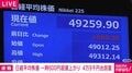 日経平均株価 一時600円超値上がり 4万9000円台回復