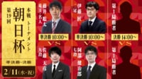 【中継】第19回朝日杯準決勝・決勝 藤井竜王名人-佐藤九段/伊藤二冠-阿部七段/勝者同士