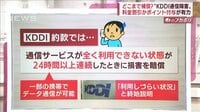 「補償」どこまで？“もしものとき”の対処法とは