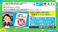 投稿者がギャップを感じた周囲の回答