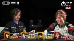 アガリラッシュより難しい？高宮まり、困り顔で卓のボタンを連打「テンパってるｗｗ」「まりちゃん可愛い！」／麻雀・Mリーグ