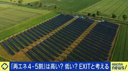 2040年度の発電量「再エネで4～5割」は可能？増える電力需要「原子炉1基で太陽光パネル山手線1周分の面積必要」の現実をどう考える