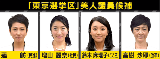 美人参議員候補にみのもんた氏「平和＝エロってこと？」 3枚目