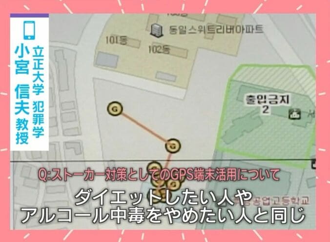 GPS端末