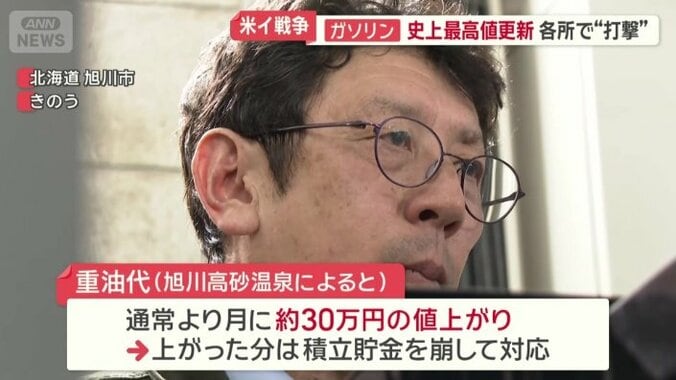 重油代が、月30万円ほど値上がり