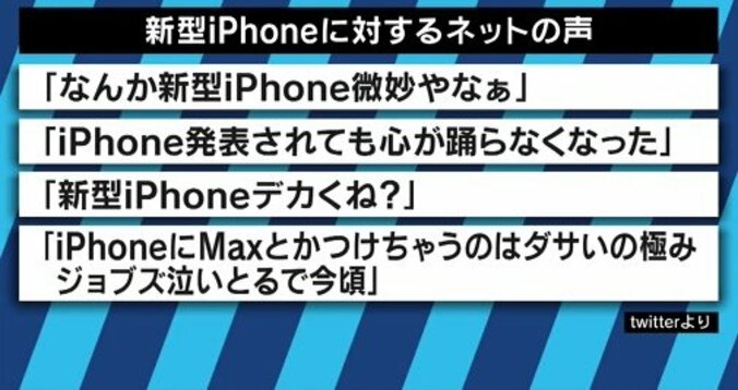 優先順位はiPhoneからApple Watchに移った？Appleの新製品発表会を読み解く 4枚目