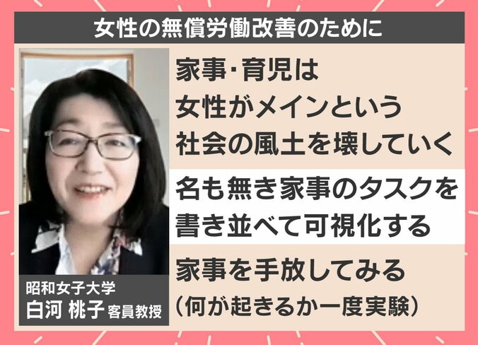 白河桃子客員教授