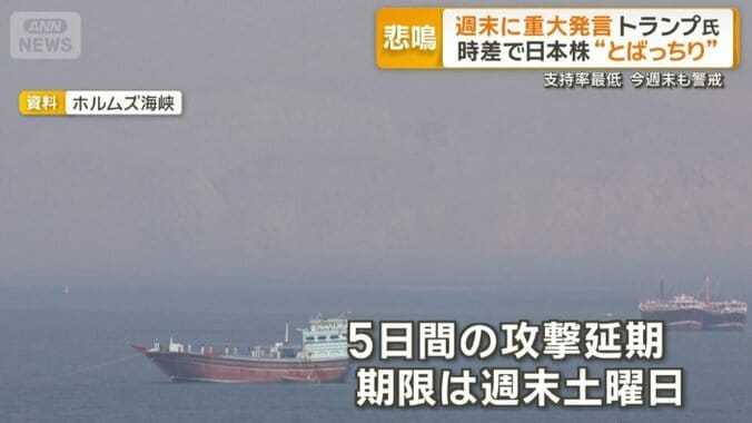 ホルムズ海峡めぐり…