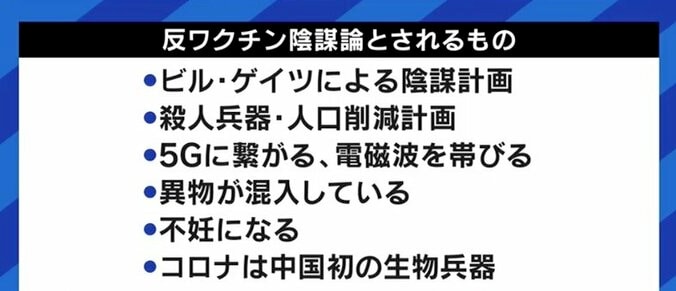 「議論したり、説得したり、ということ自体に意味がないんじゃないか」Qアノン信奉者を“論破”しようとする姿勢に成田悠輔氏が苦言 3枚目